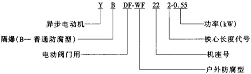 YDF-WFYBDF-WFyTஐ늄әCY