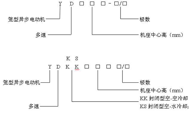 YDYDKKYDKSLCˮஐ늄әCa(chn)Ʒcӛ6kV