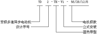 YD-TH-V1ϵxęCؓd׃Oஐ늄әC̖(bio)ӛ