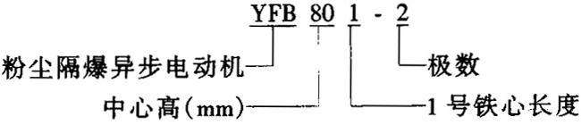 YFBϵзۉmஐ늄әCc