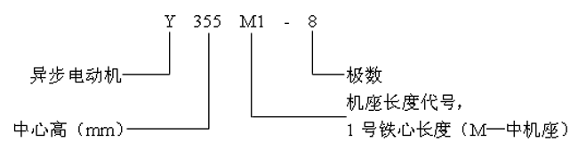 Yϵ(IP44)͵͉ஐ늄(dng)C(j)Y(ji)(gu)(jin)(380V)