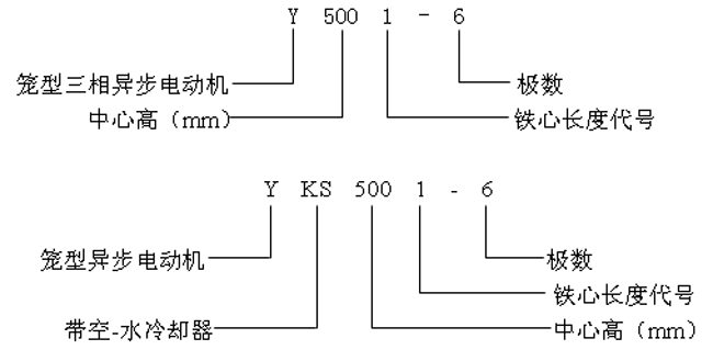 YYKSϵи߉ஐ늄әCa(chn)Ʒcӛ10KV
