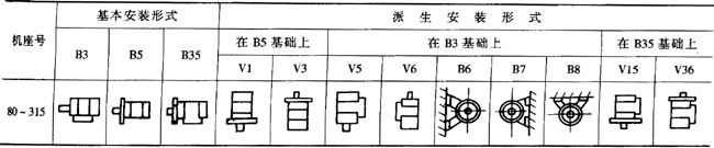 YPBYPBFϵͨ׃l{(dio)ஐ늄әC(j)c(din)H80315mm