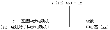 YYRϵஐ늄әCY(ji)(gu)c660V