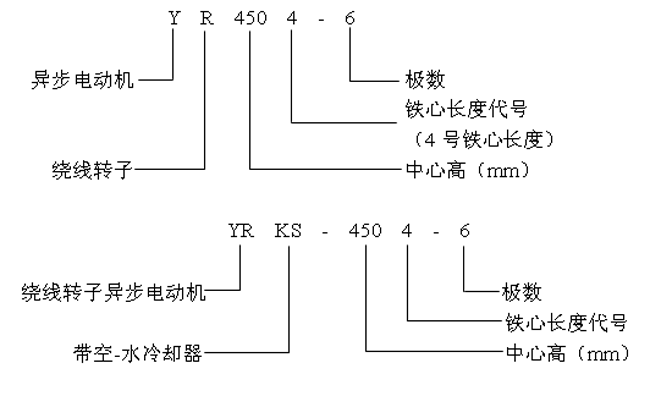 YRYRKSϵи߉ஐ늄(dng)C(j)a(chn)ƷY(ji)(gu)c(din)10KV