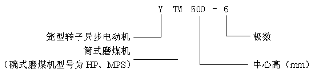 YTMYHPYMPSϵվĥúCஐ늄әCa(chn)Ʒcӛ6KV