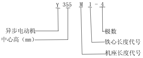 YYRϵ͵͉ஐ늄(dng)C(j)Y(ji)(gu)c(din)IP02
