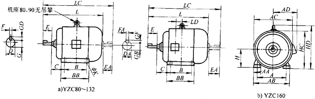 YZCϵе(dng)ஐ늄(dng)C(j)γߴ磨H80160mm